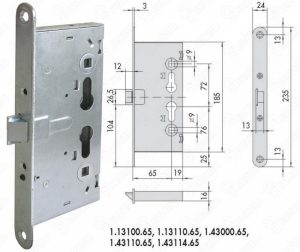 Broasca antipanica CISA 0425