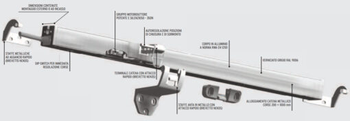 Nekos INKA 356 kit suporti tip Z 4010115