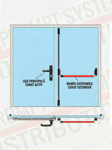 Kit Bară Antipanică CISA ALPHA canat secundar usi PVC/lemn