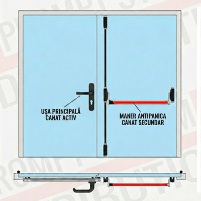Kit Bară Antipanică CISA ALPHA canat secundar usi PVC/lemn